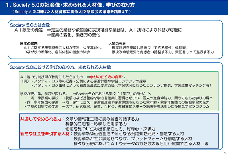Kogensha News App